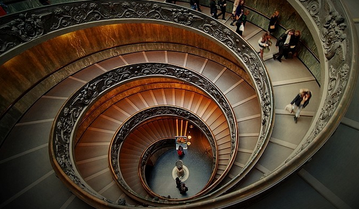  梵蒂冈博物馆 & 西斯廷天主教小堂--免排队门票