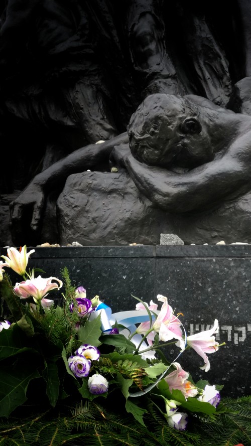 1布拉格2华沙起义纪念雕塑3CK小镇4布达佩斯5布达佩斯游船6华沙老城7斯洛伐克首都8华沙起义纪念碑9去华沙路上10维也纳