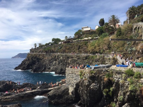 米兰，五渔村，比萨，罗马，梵蒂冈，佛罗伦萨