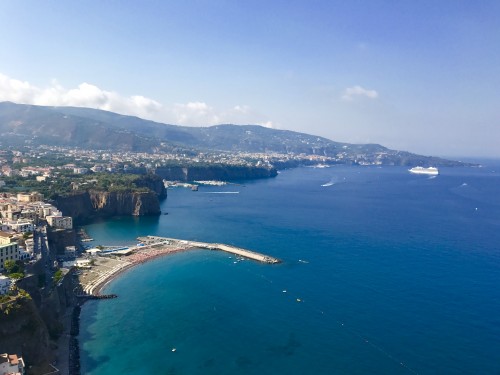 西西里岛奇遇（罗马进出）