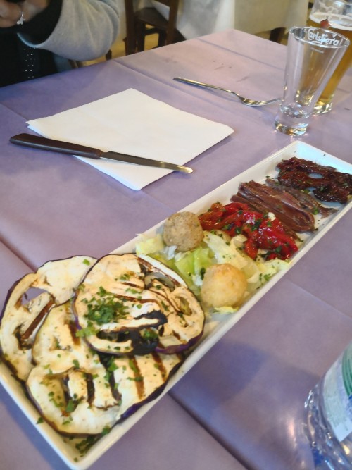 西西里岛奇遇（罗马进出）