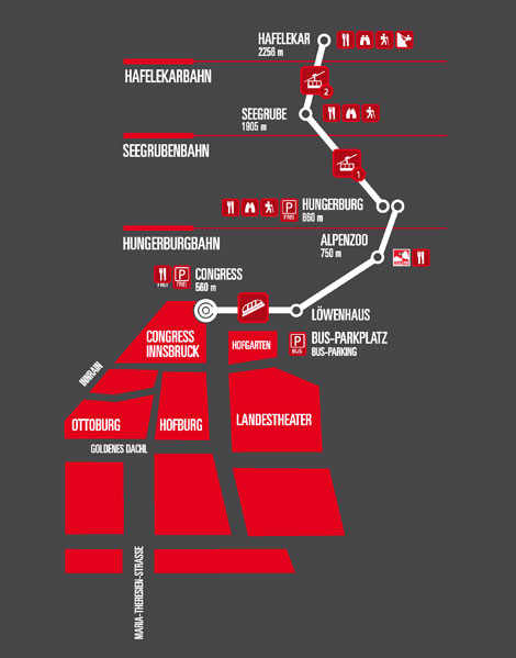 因斯不吕肯北山缆车 